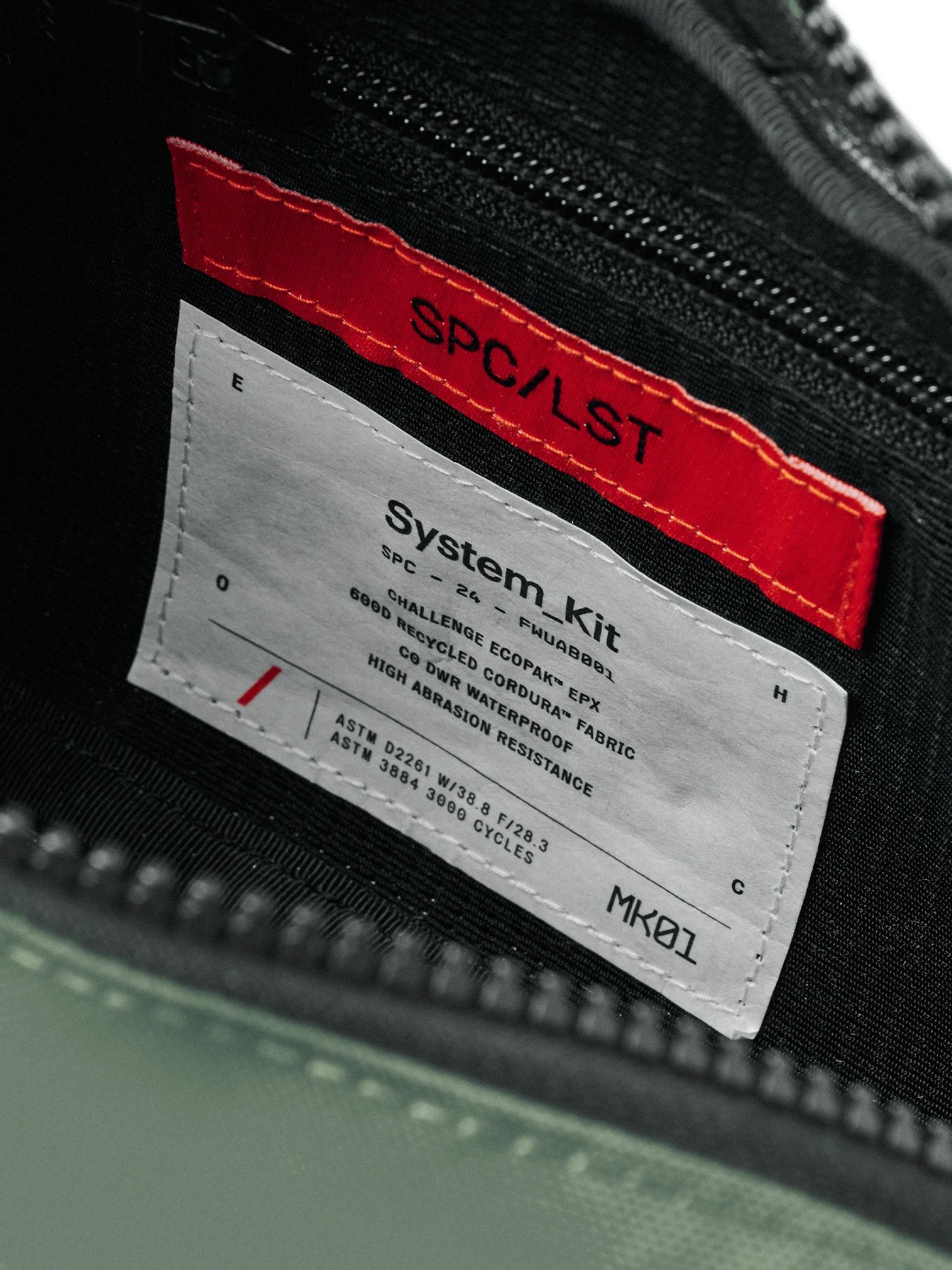 System Kit